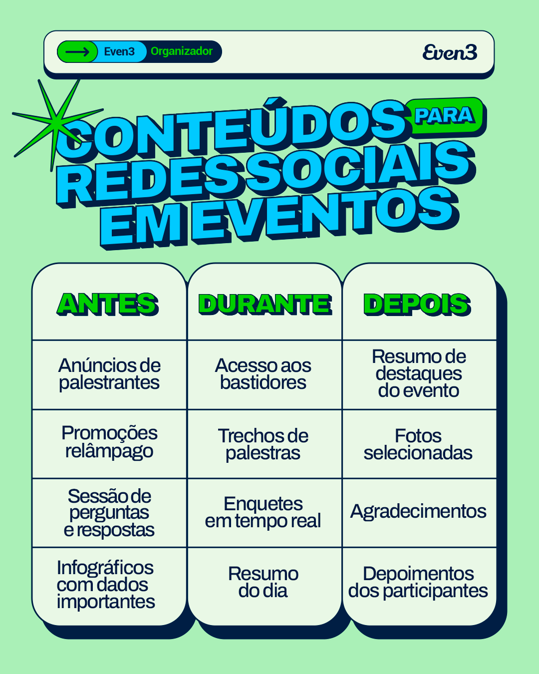 Ideias de conteúdos para redes sociais em eventos