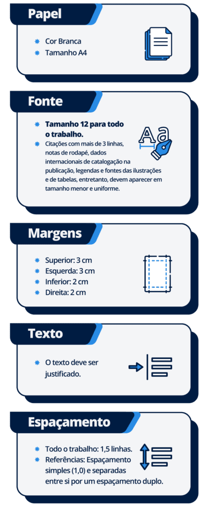 Normas Abnt O Que é E Como Formatar Trabalhos Acadêmicos 7803