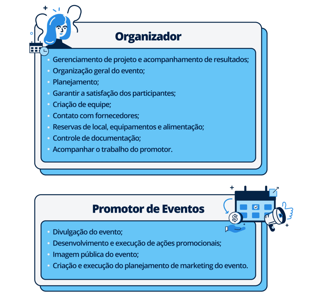 Promotor de eventos o que é, o que faz e tudo sobre essa carreira Promotor de eventos o que é, o que faz e tudo sobre essa carreira