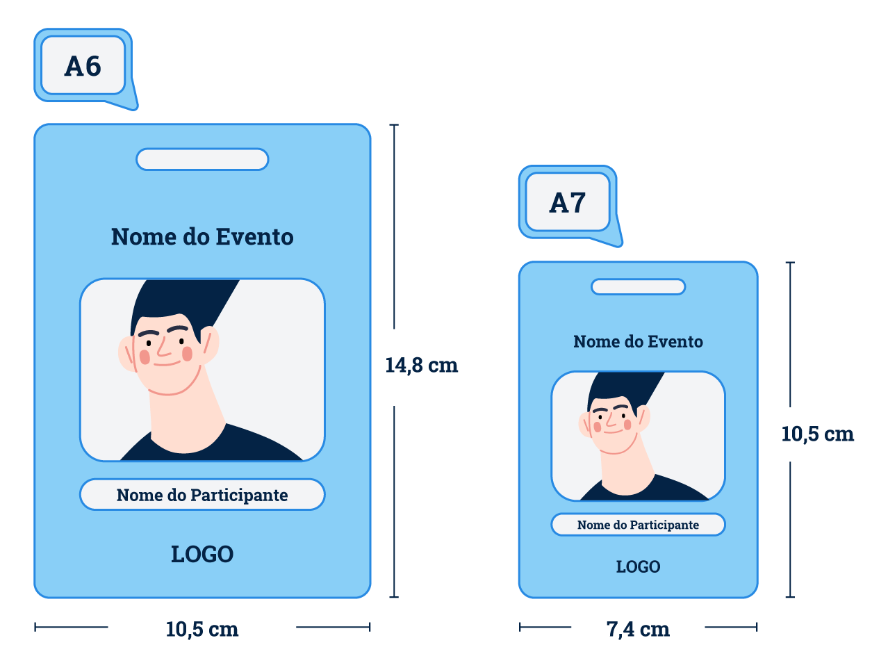 Tabela de medidas mais utilizadas para crachás: A6 (10,5×14,8cm) e A7 (7,4×10,5cm)