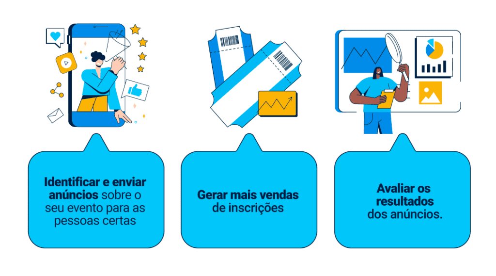 Pixel do Facebook para eventos: o que é e como instalar