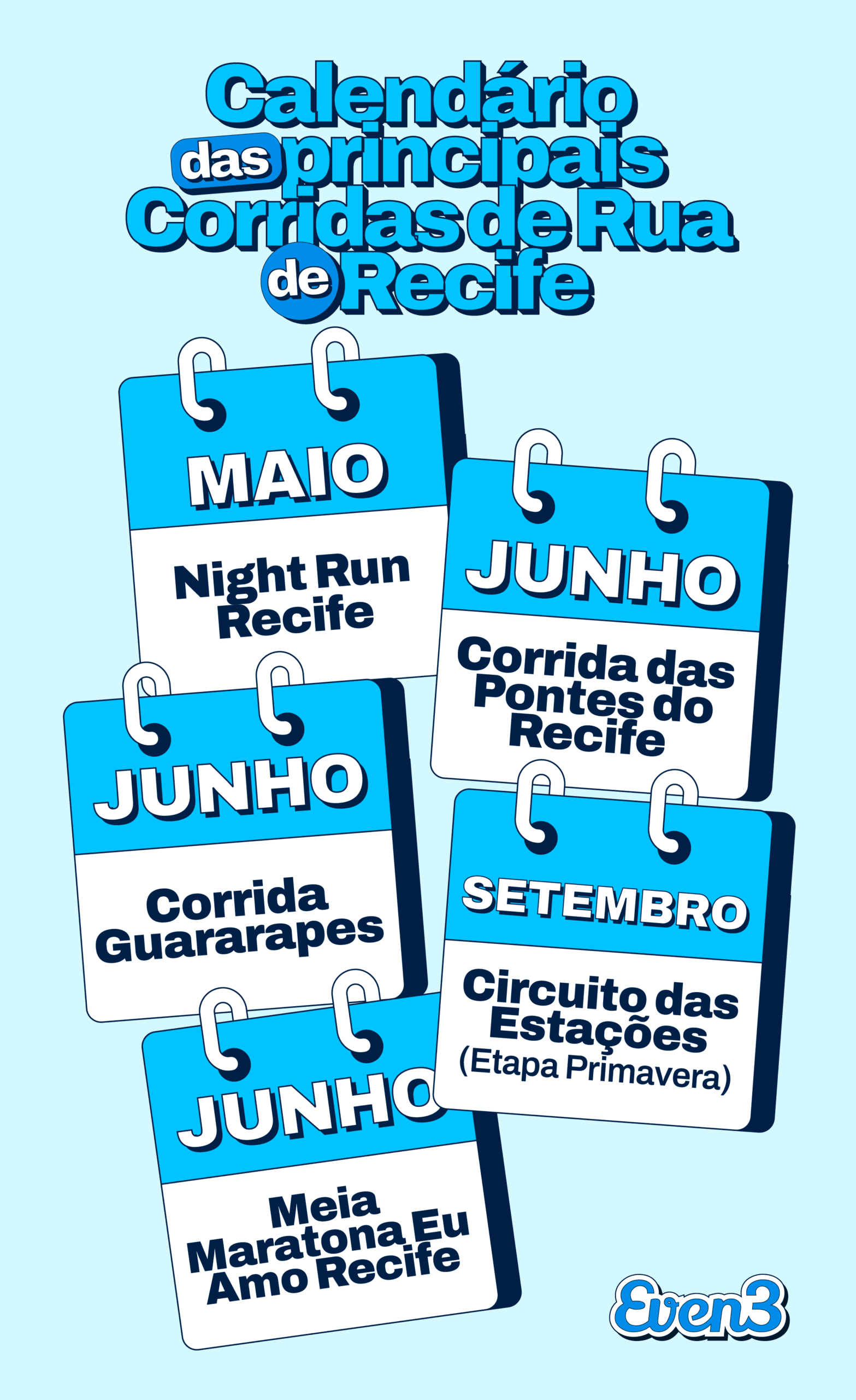 Calendário das Principais Corridas de Rua de Recife 